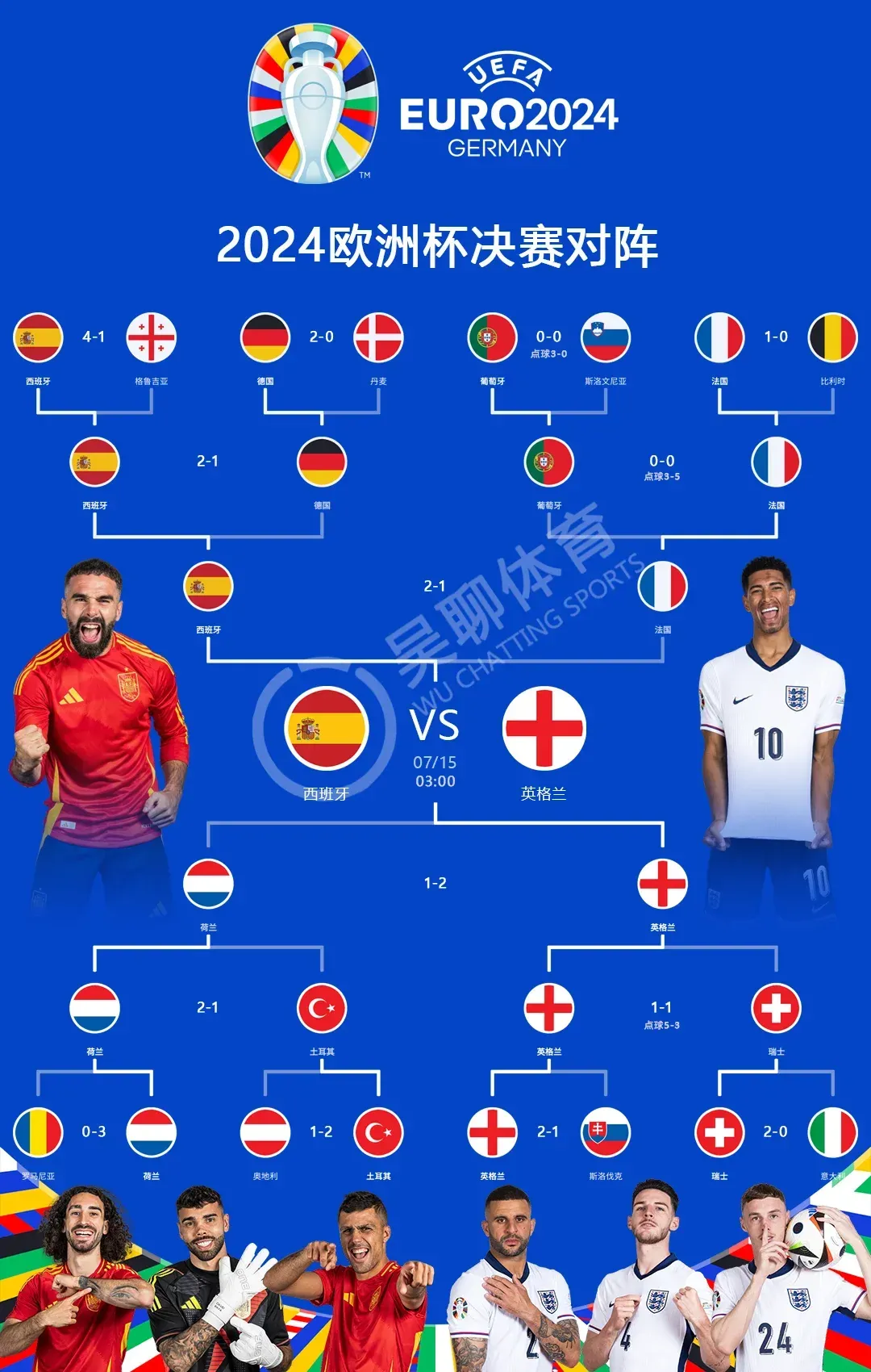 法国足球队欧洲杯名单