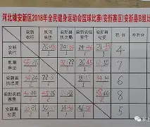 比赛前瞻,对阵双方实力对比如何表达