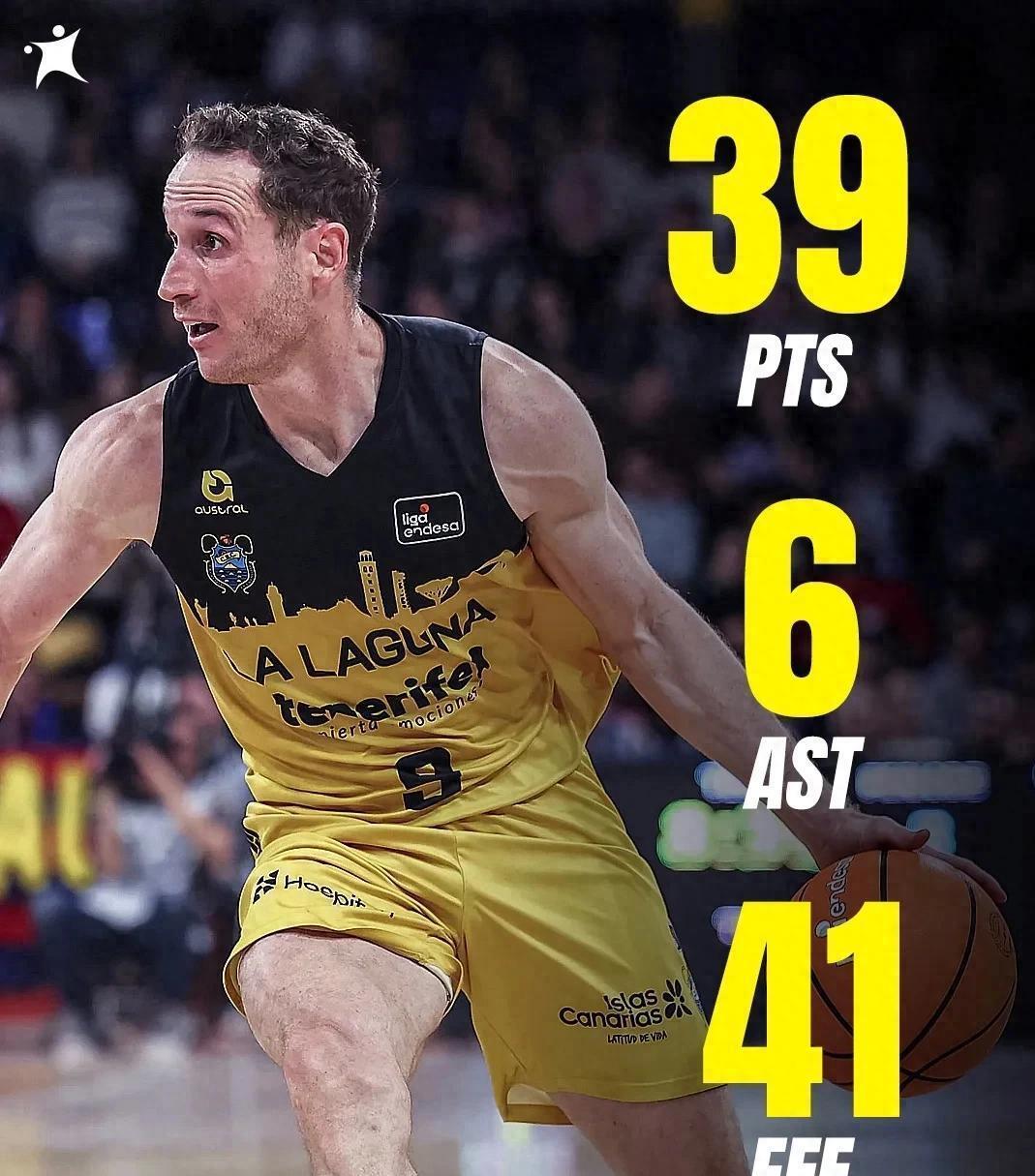 湖人签下33岁老将